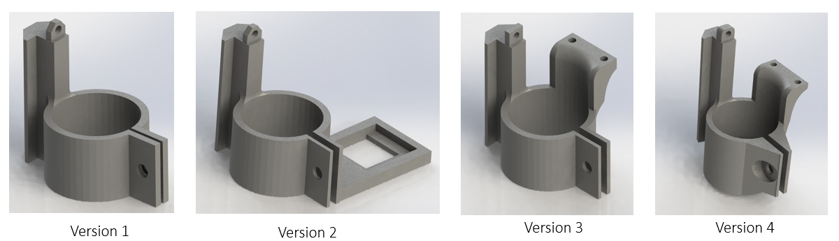 Prototyping iterations